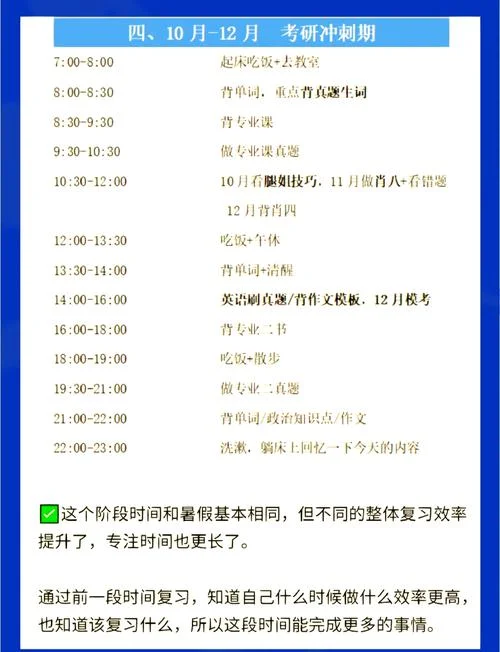 24考研时间安排_2