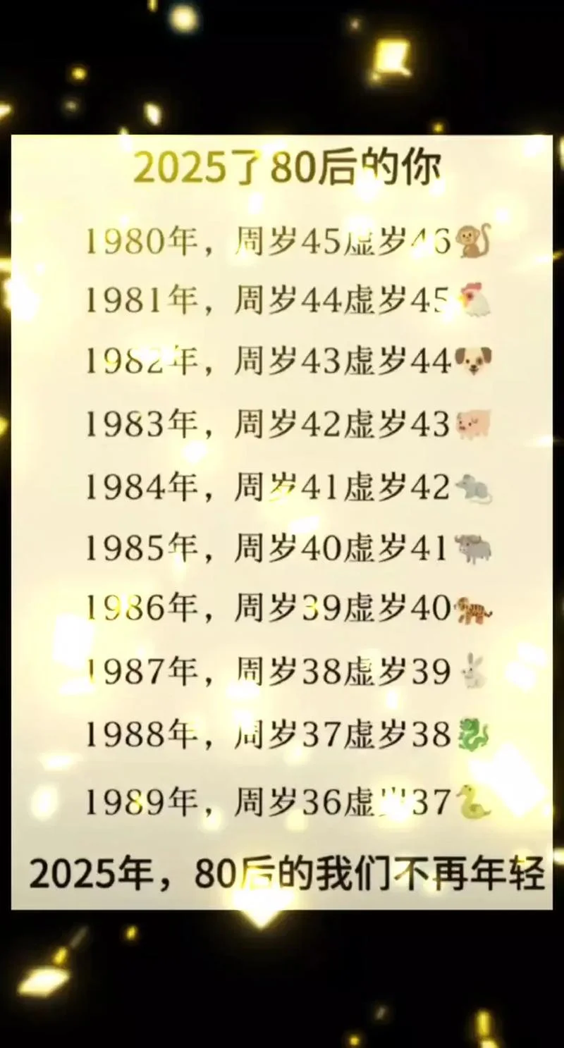 1957年今年多大_1