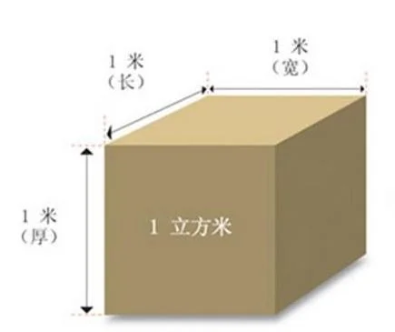 20平方等于多少米_2