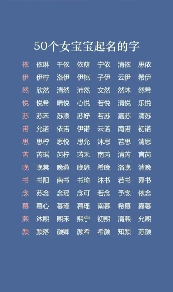 宝宝起名大全用怡字_1