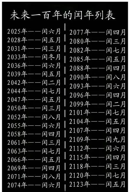 1995年是什么命年-1995 年是什么命