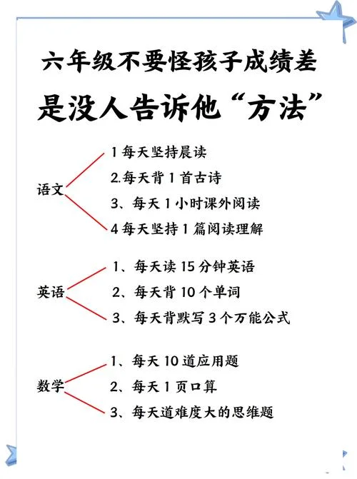 孩子四年级语文成绩不好怎么办_1