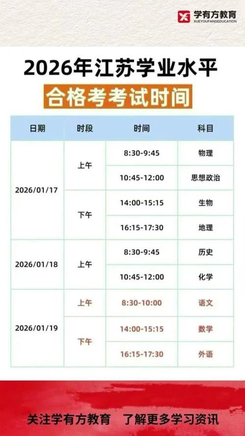 司考成绩一般多久出-司考成绩多久出。