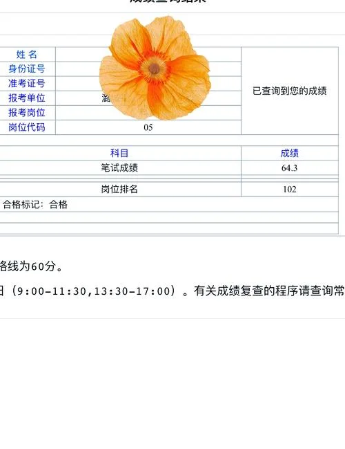 江苏省选调生成绩公示_1