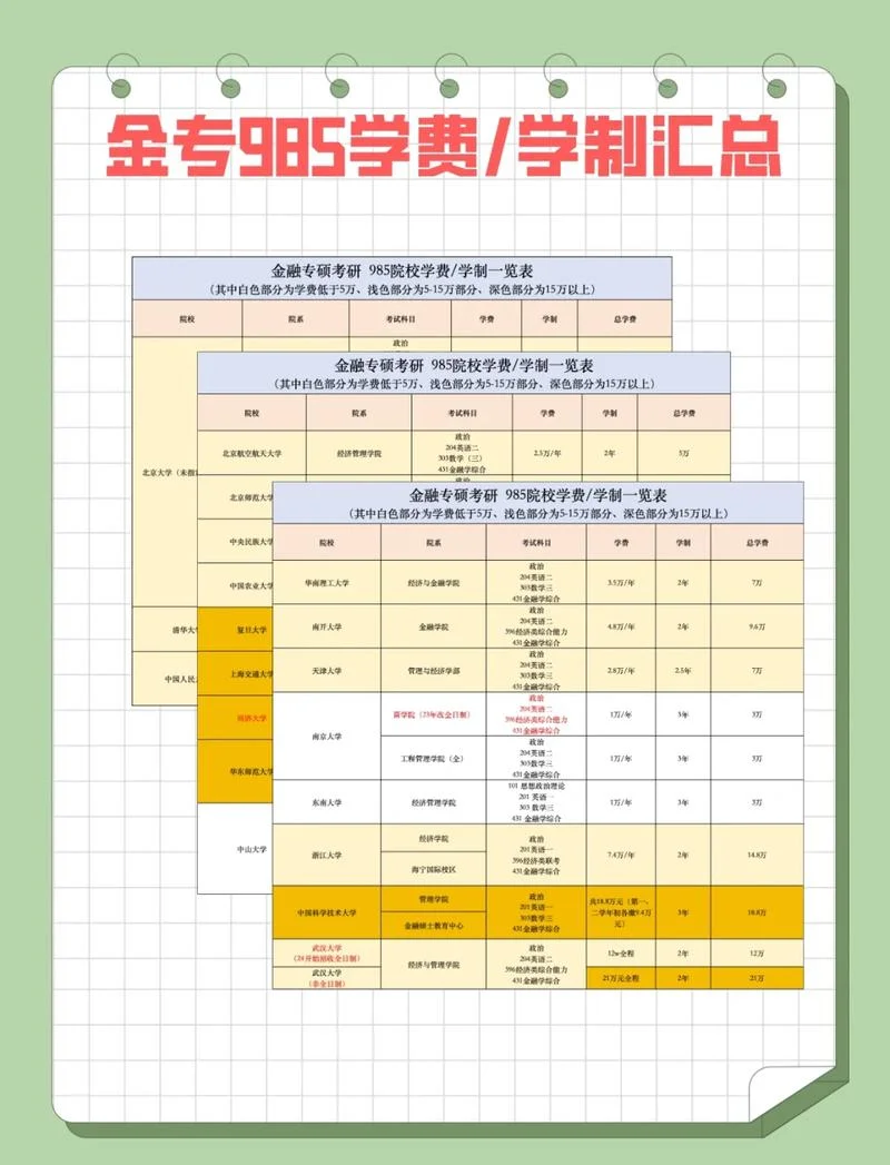 考研课程费用_1