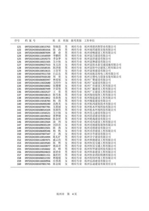 天津二级建造师挂靠-天津二建证书挂靠