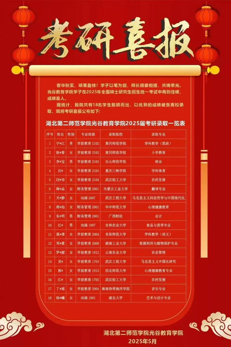 自考本可以考研究生吗_2