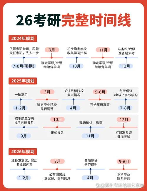 中国研究生考研招生网信息网官网_2