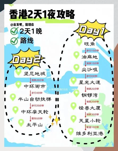 厦门去香港旅游攻略_1