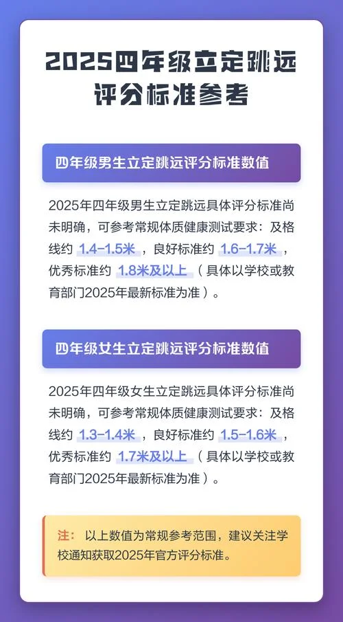如何快速提高立定跳远成绩_2