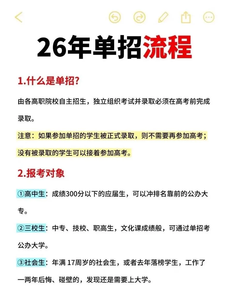 湖北单招报名流程2022_2