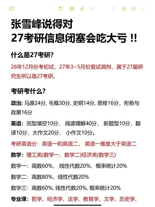 考研分数350分什么水平_1