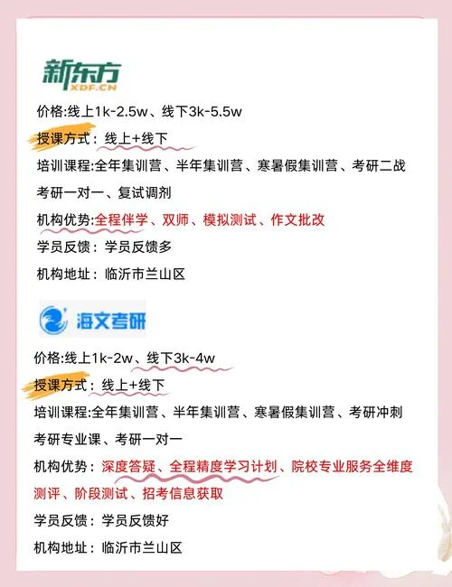 考研网培训课程_2