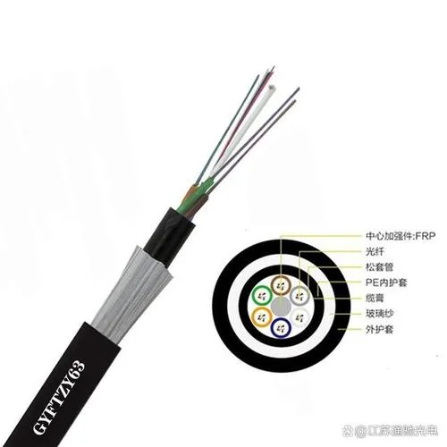 光缆gyftzy是什么意思_1