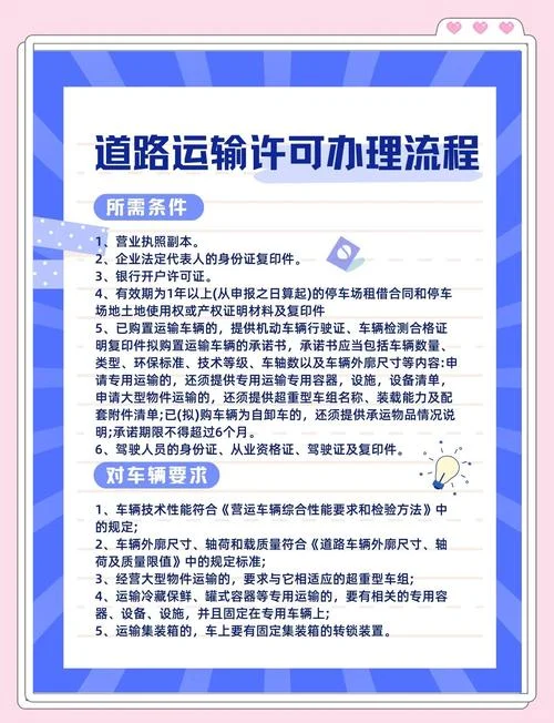 公路资质办理找哪家-公路资质办理找哪家
