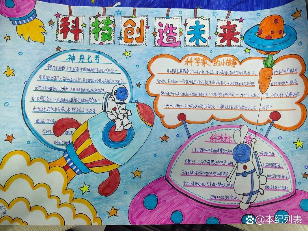 科技世界手抄报内容_1