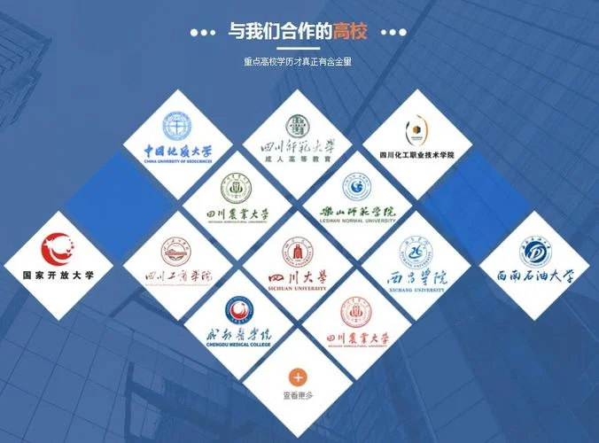 留学中介合作院校_2
