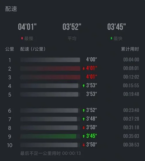 上马全程多少公里_1