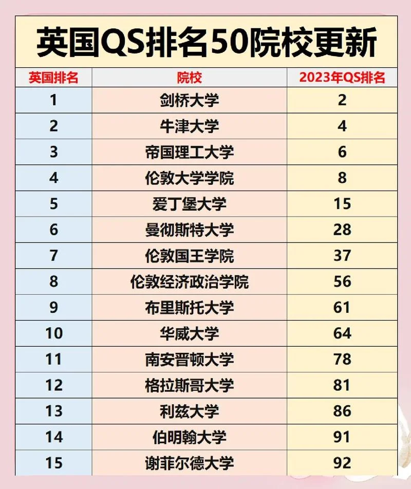 英国大学学制多久_1