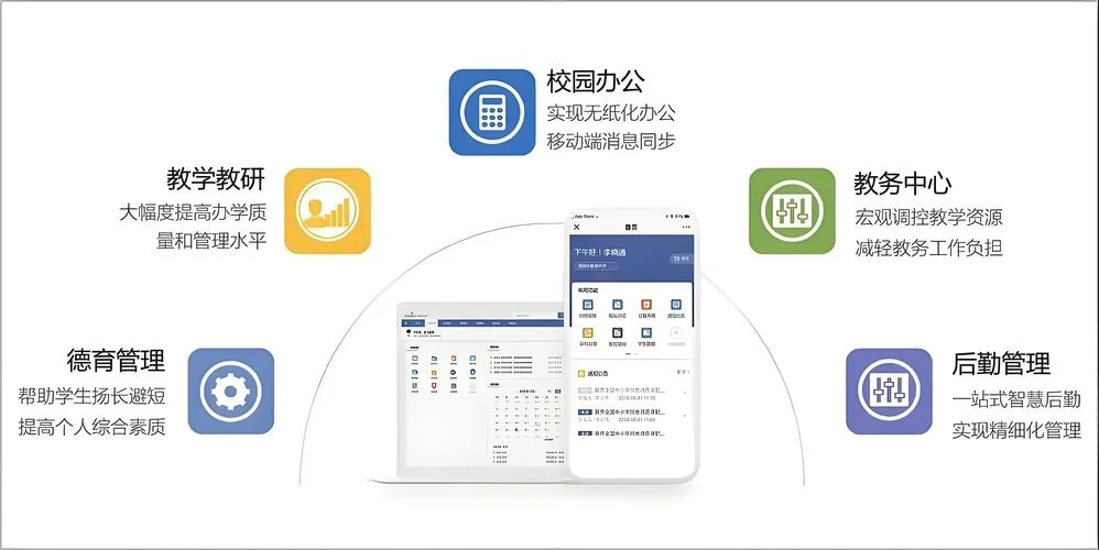 深信息教务系统_2