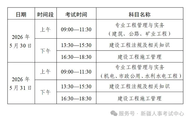 新疆二建报考要求_1