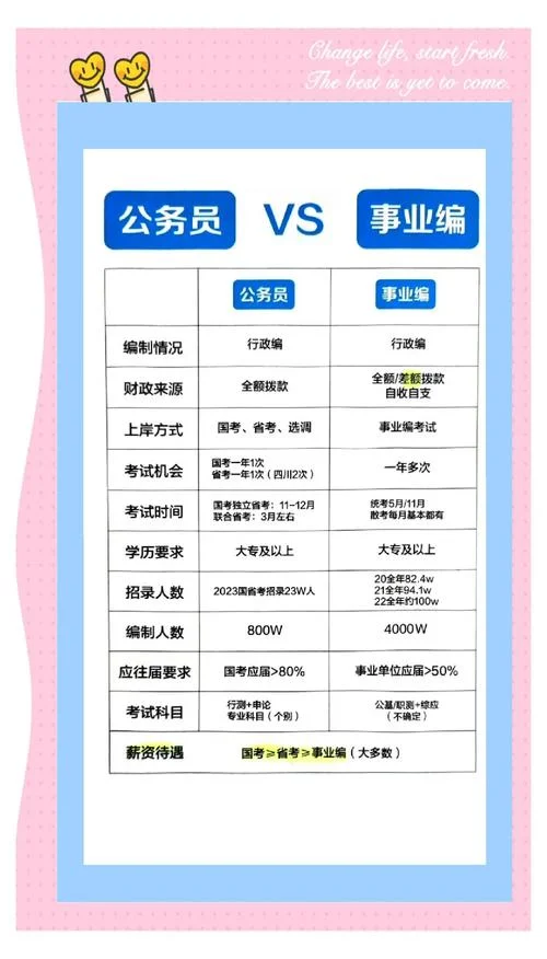 事业单位信息在哪查_1