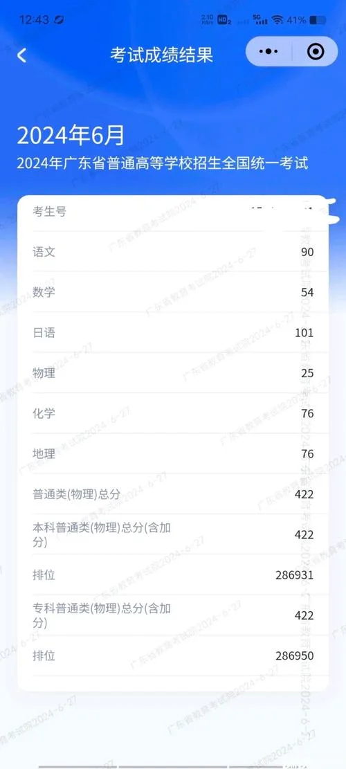 广东省考成绩查询图片-广东考查查询图