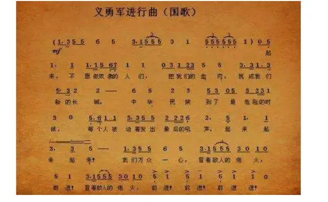 义勇军进行词作者是谁_1