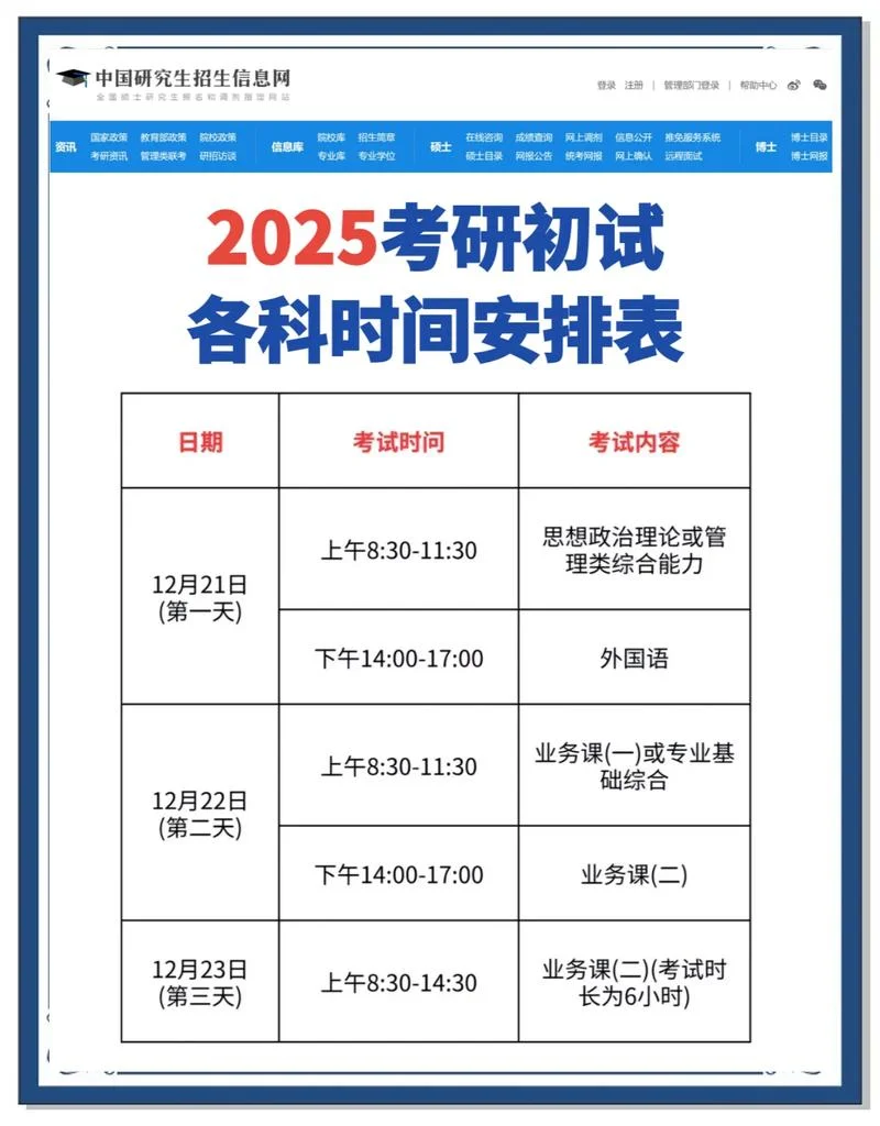 2023考研初试成绩公布的时间_1