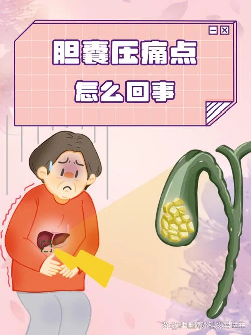 什么是压痛_1