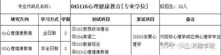安徽师范大学心理学考研_1