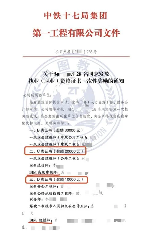 人社bim报名费_1