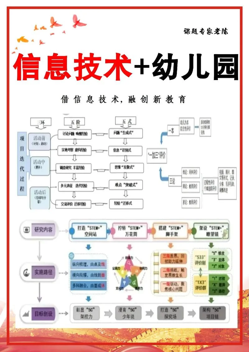 信息技术课程的感悟_1