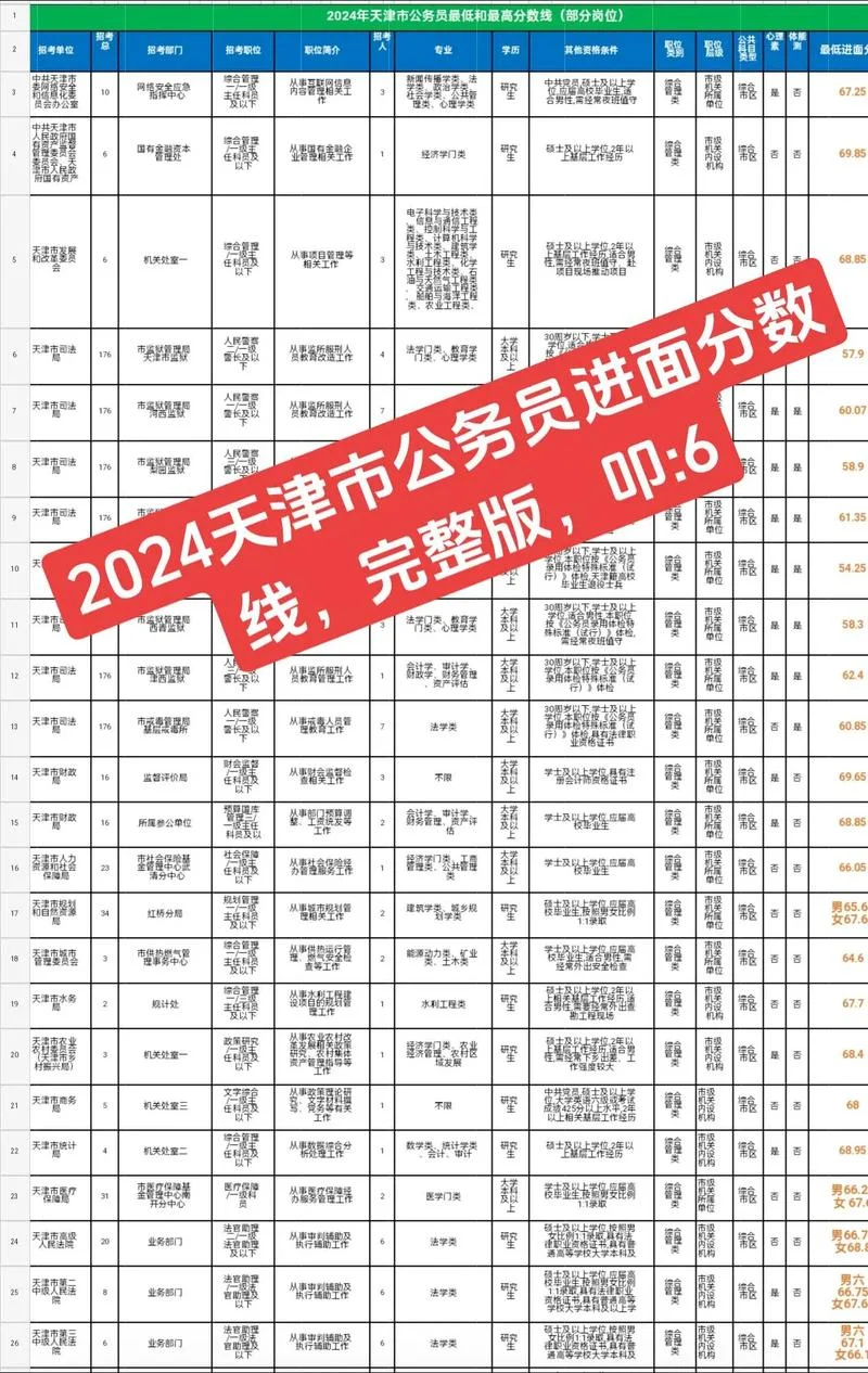 河北公务员笔试成绩查询入口_1