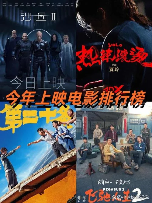 史上十大电影排行榜-影史十大经典电影