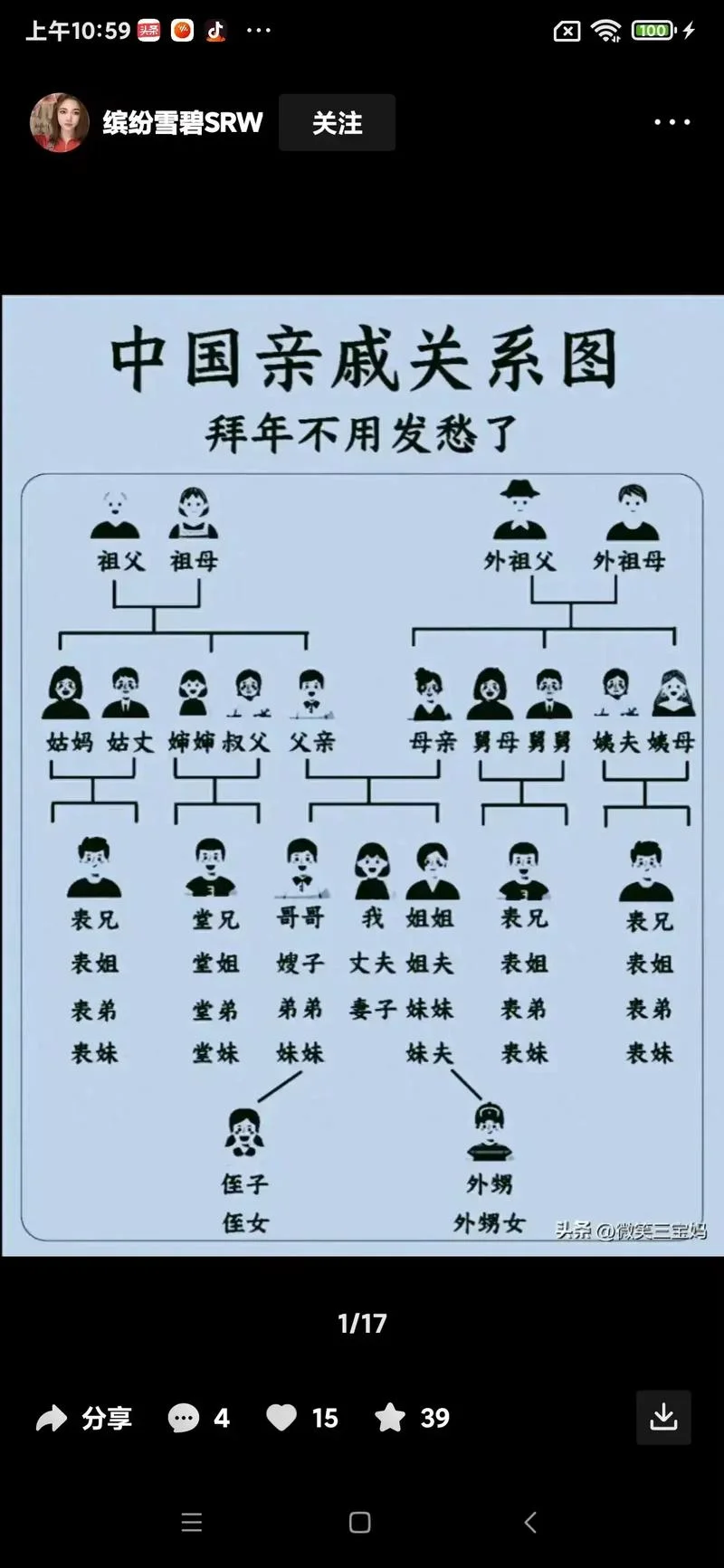 奶奶哥哥的媳妇叫什么-奶奶哥哥媳妇名查询