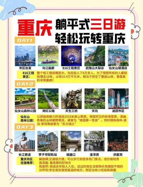 个人重庆旅游攻略-重庆个人旅游攻略