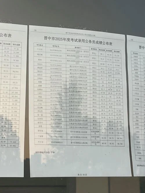 公务员考试与平时模拟考成绩比较_2