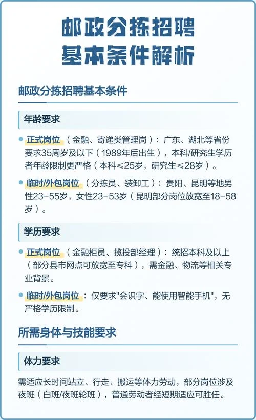 邮政局招聘报名流程_2