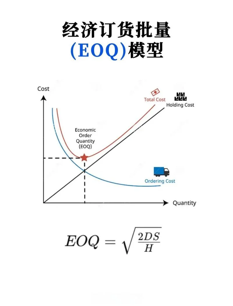 ipo是模型像什么_1