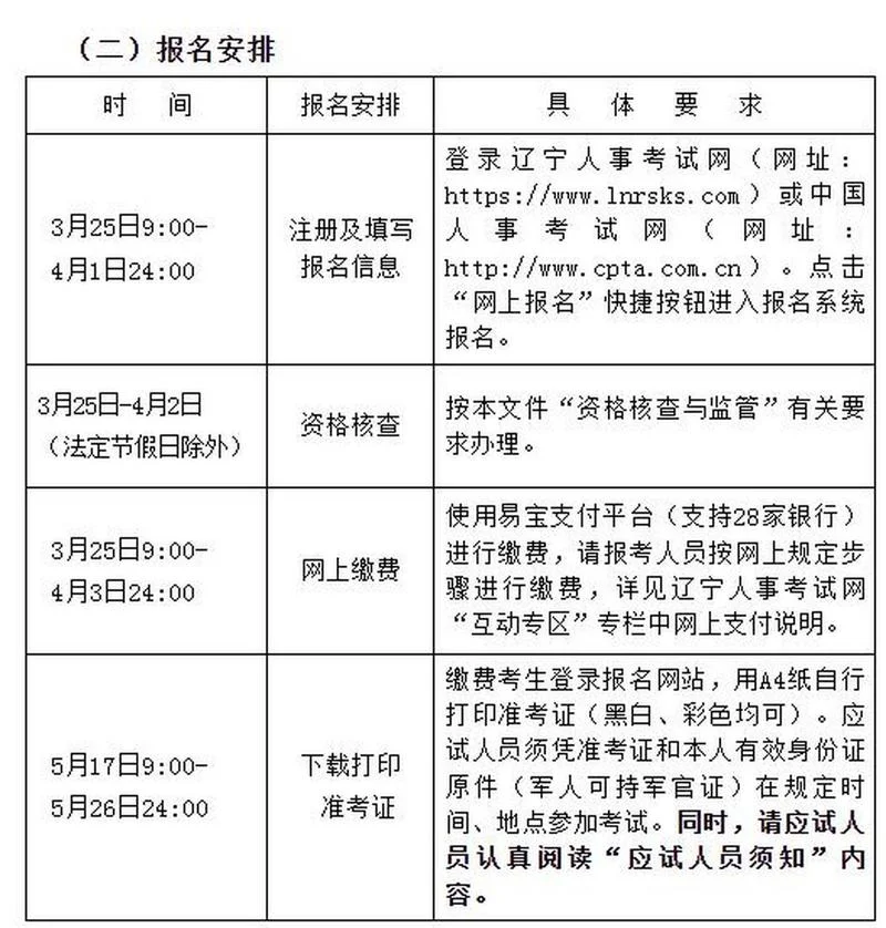 环评工程师报考条件2020_2