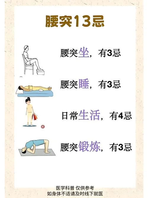 腰椎间盘突出自我诊断_1