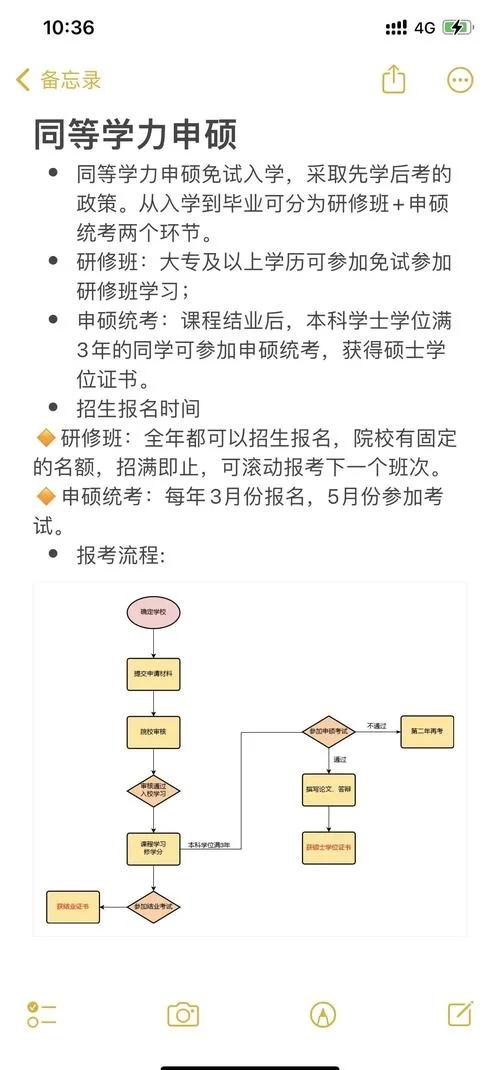 考研报考中科院社科院_1