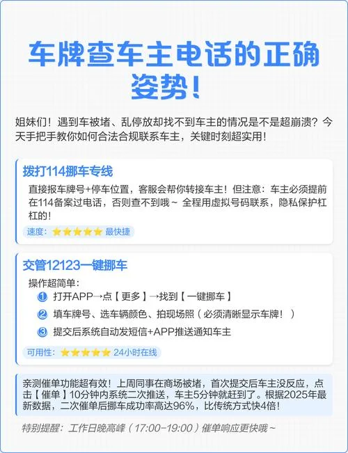 如何查车主电话联系方式挪车-车主电话查询挪车