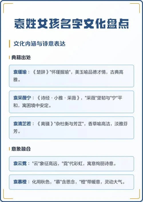 女孩起名姓袁-袁姓女孩起名