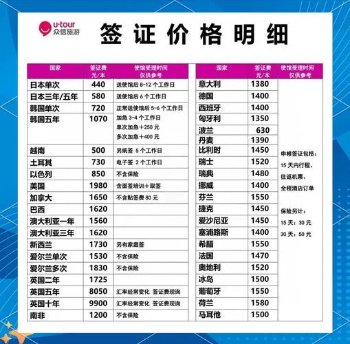 留学签证中介费用-留学签证中介费
