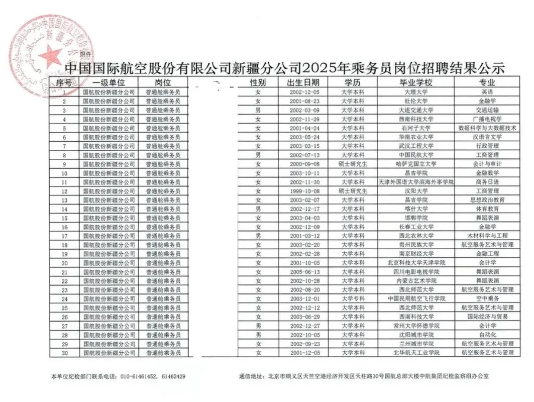 一级建造师民航机场招聘_2