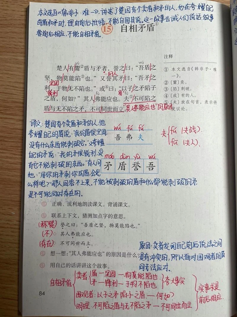 自相矛盾的出处和作者_2