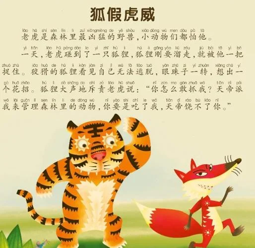 狐假虎威的道理20字_1