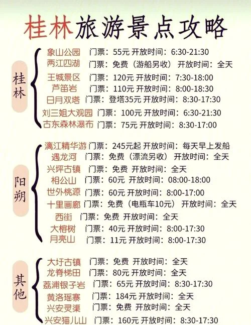 桂林的景点门票-桂林景点门票